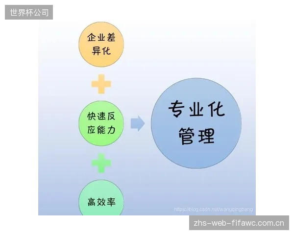 一种新的商业模式正在酝酿:体育馆将不再购买监测硬件,而是向专业服务商订阅“结构安全数据服务 一种新的商业模式正在酝酿:体育馆将不再购买监测硬件,而是向专业服务商订阅“结构安全数据服务